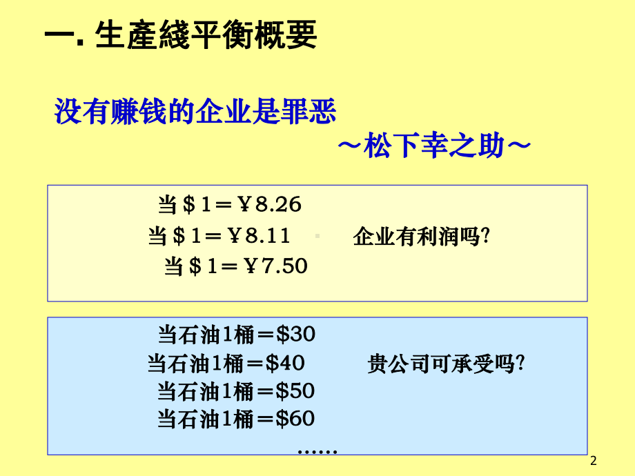 产线平衡教学课件.ppt_第2页