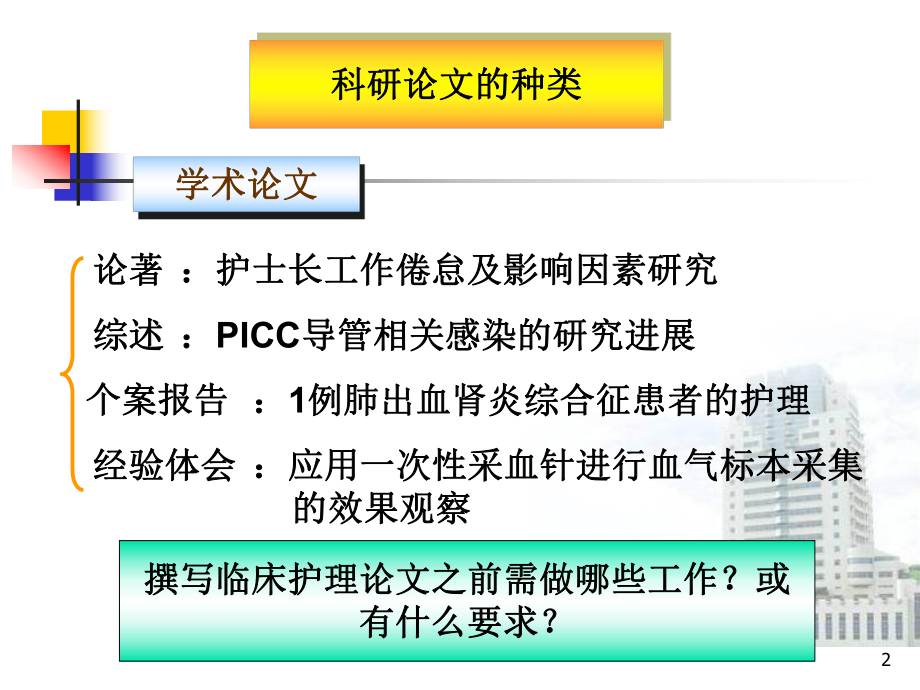 临床护理论文的撰写-课件.ppt_第2页