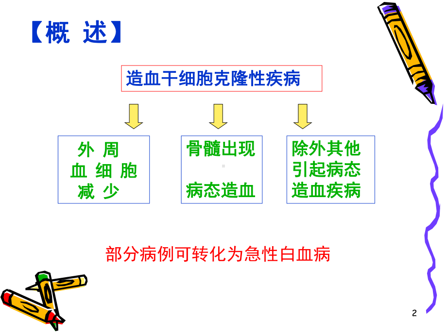 血液学骨髓增生异常综合征课件.pptx_第2页