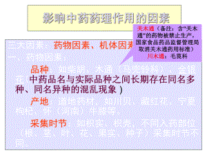 中药药理学3影响因素课件.ppt