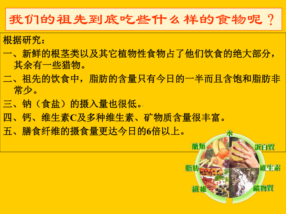 常见富贵病的营养学探究与饮食防治47张课件.ppt_第3页