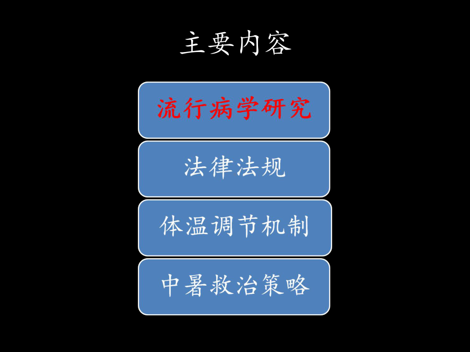 中暑-急诊科医师熟悉而又陌生的疾病课件.ppt_第2页