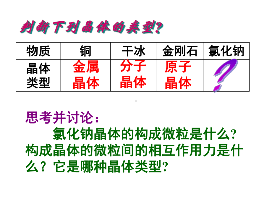 人教化学选修3第三章第四节-离子晶体(共38张)课件.ppt_第3页