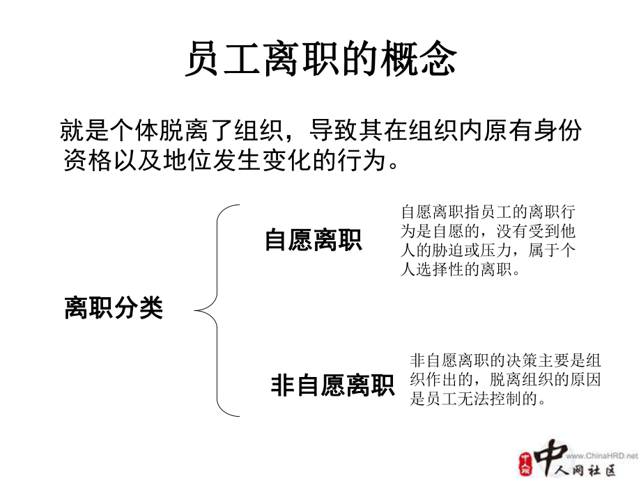 离职面谈全套实务方案(版)课件.ppt_第3页