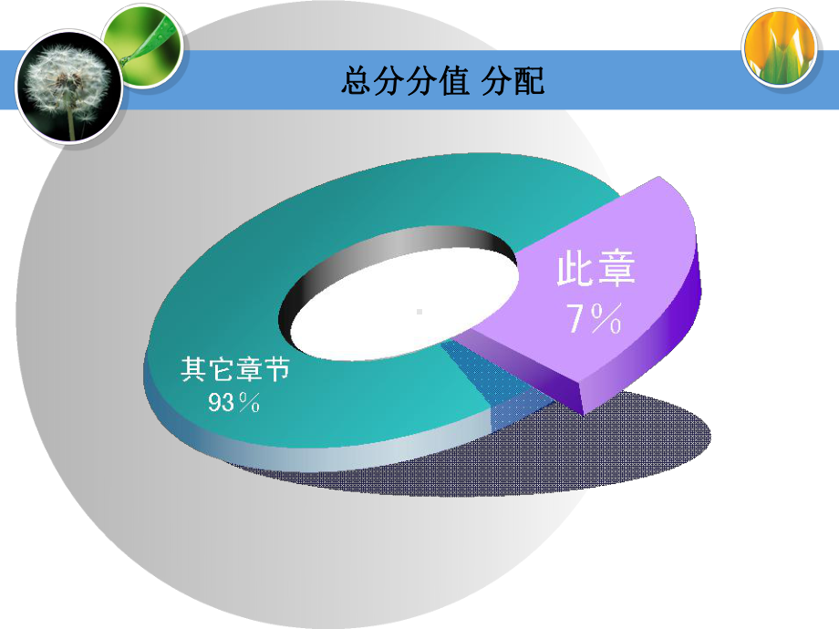 物流企业管理课件第五章.ppt_第3页