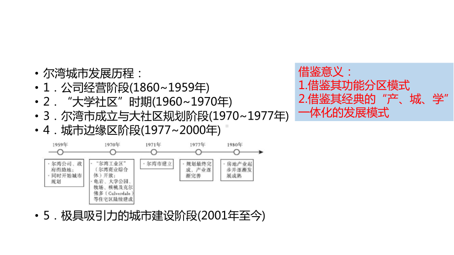 产城融合案例分析报告课件.ppt_第3页