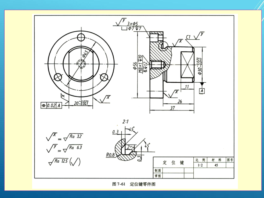 机械制图第七章-第8节-零件测绘课件.ppt_第2页