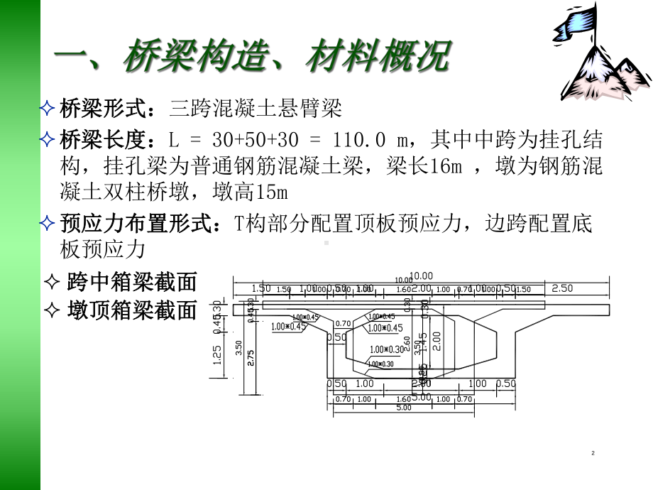 新规范桥梁抗震设计详解MM081897课件.ppt_第2页