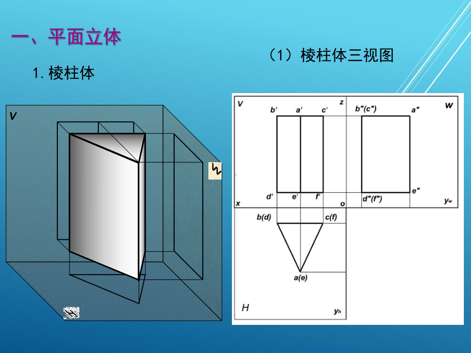 机械制图第二章-第6节-几何体的投影-课件.ppt_第2页