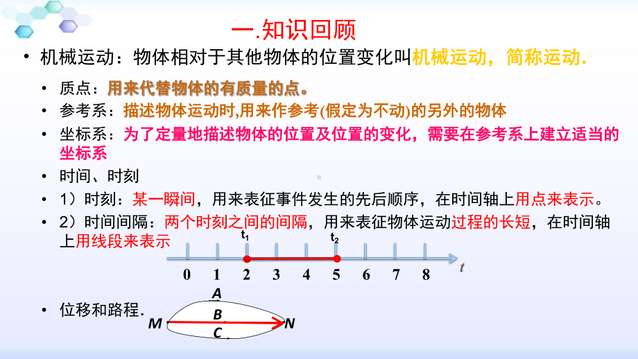 人教版-必修1-第一章-第三节-运动快慢的描述--速度(共15张)课件.pptx_第1页