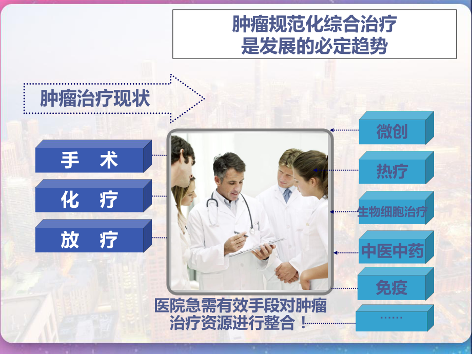 肿瘤微创治疗技术设备可行性报告-课件.pptx_第3页