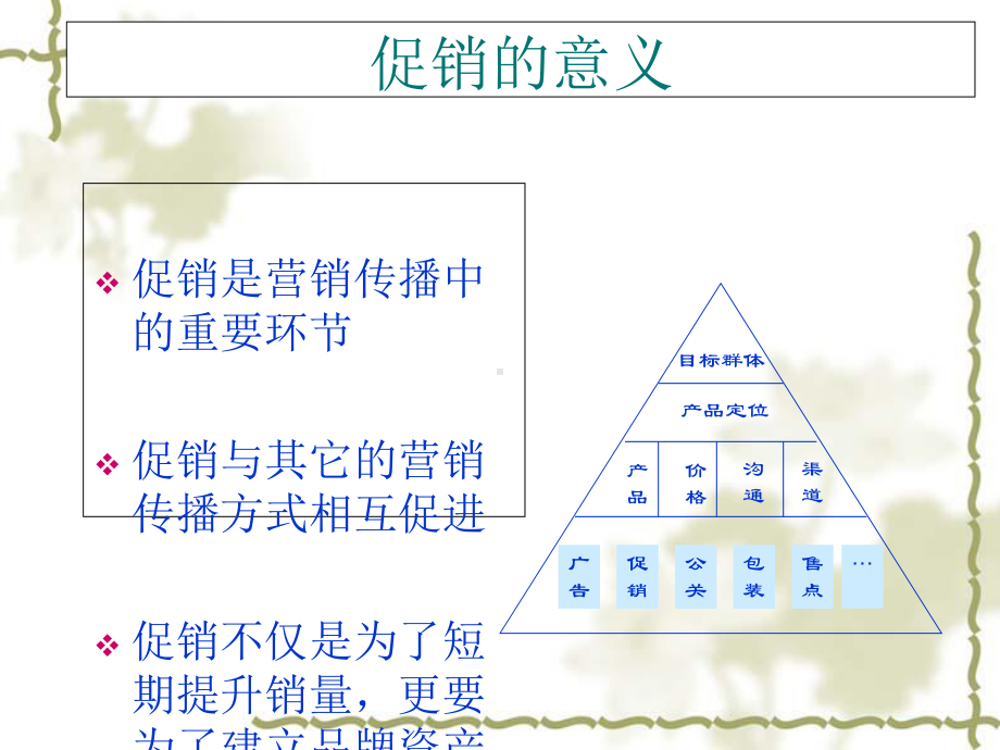 某品牌促销与渠道促销课件1.ppt_第3页