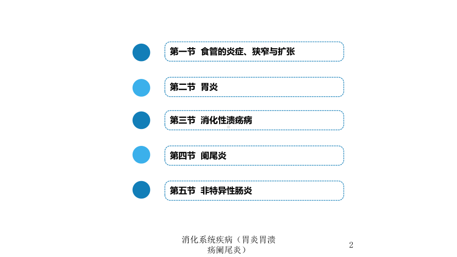 消化系统疾病(胃炎胃溃疡阑尾炎)培训课件.ppt_第2页