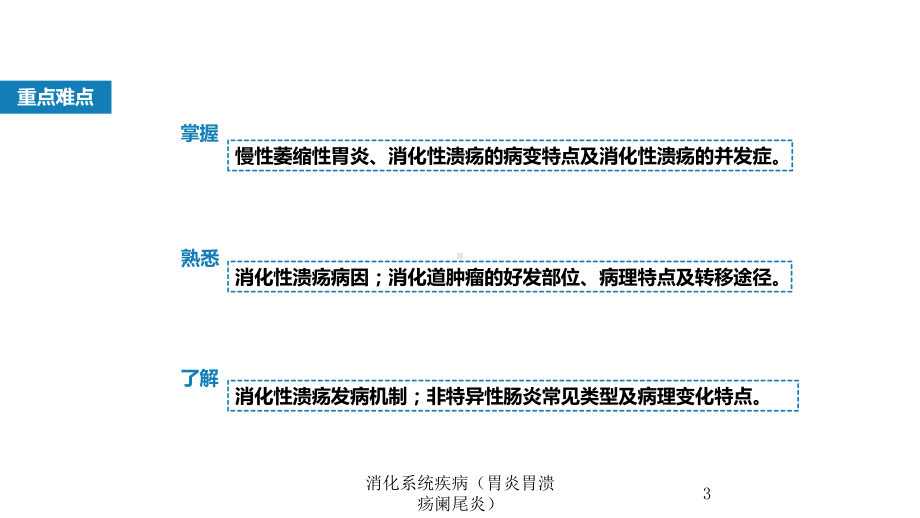 消化系统疾病(胃炎胃溃疡阑尾炎)培训课件.ppt_第3页