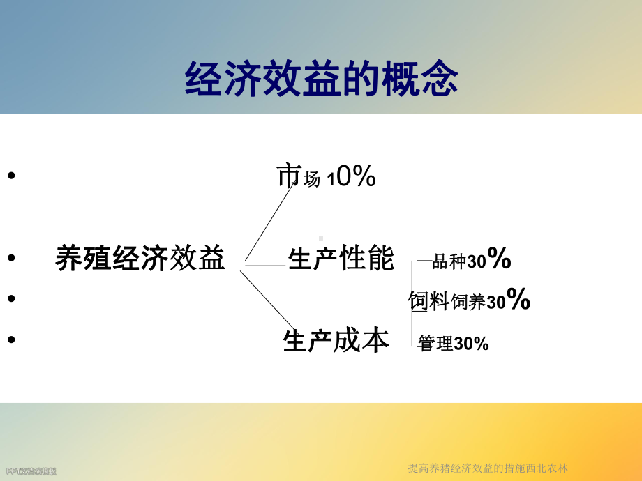 提高养猪经济效益的措施西北农林课件.ppt_第3页