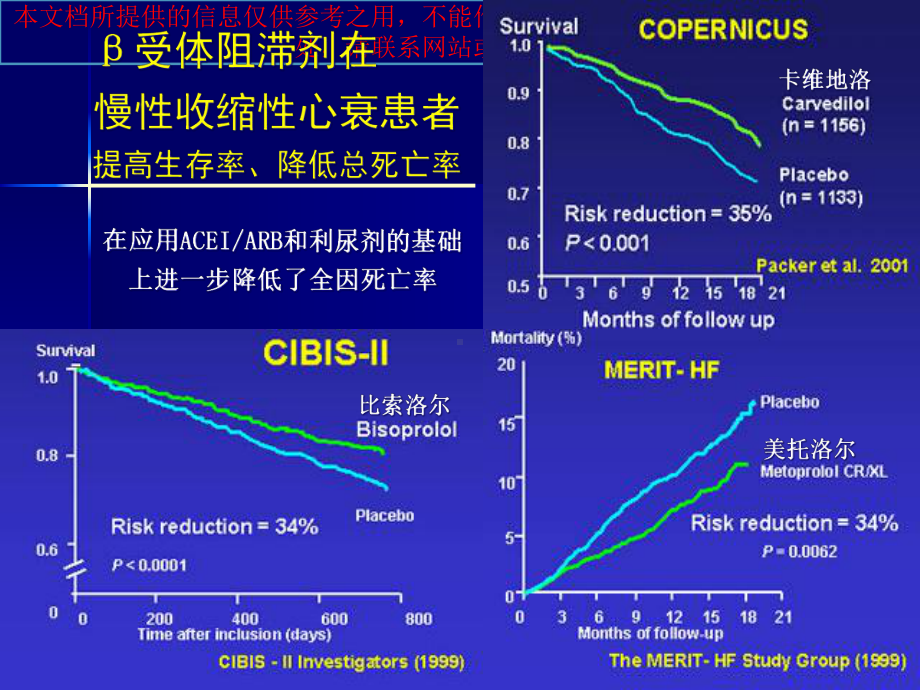 阻滞剂治疗心力衰竭培训课件.ppt_第3页