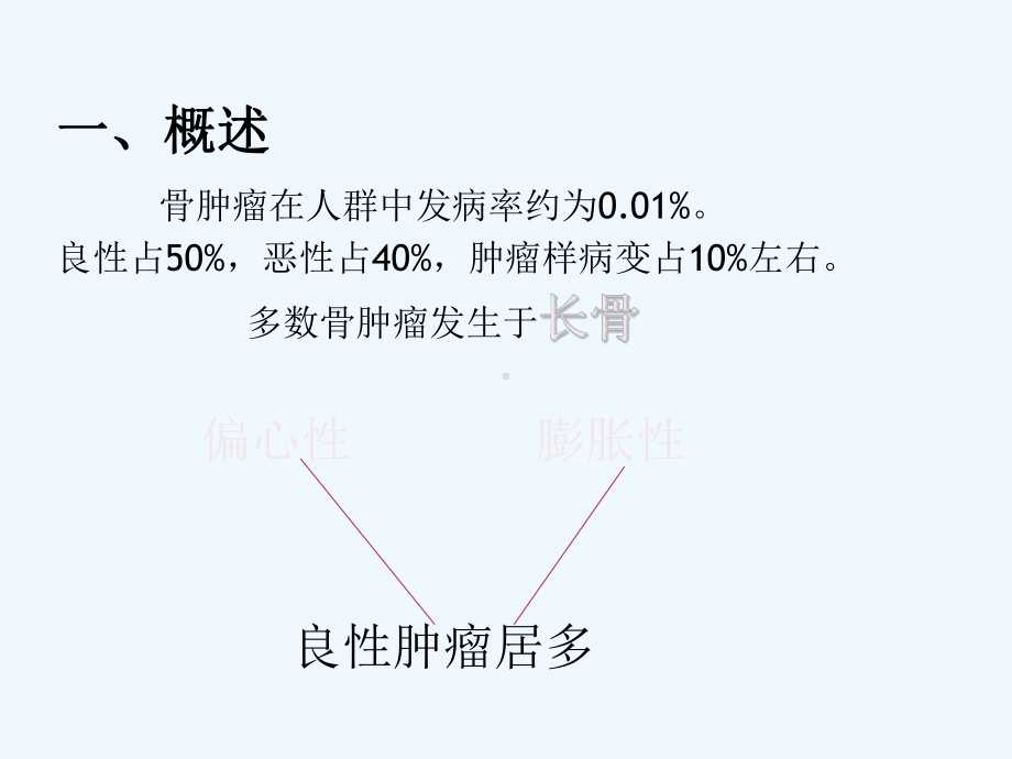 长骨偏心膨胀性病变的影像特征课件.ppt_第2页