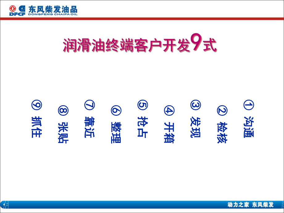 润滑油终端客户开发“九式”课件.ppt_第2页