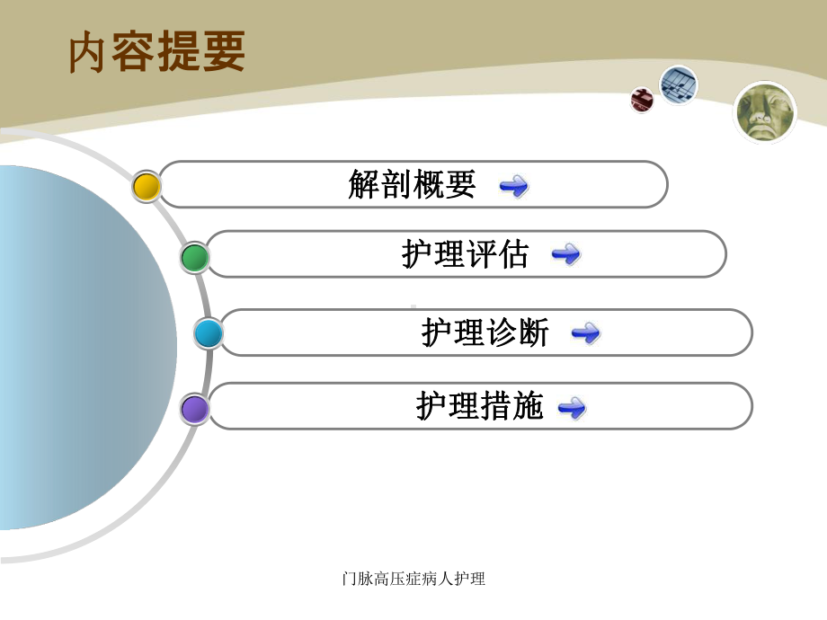 门脉高压症病人护理课件.ppt_第2页