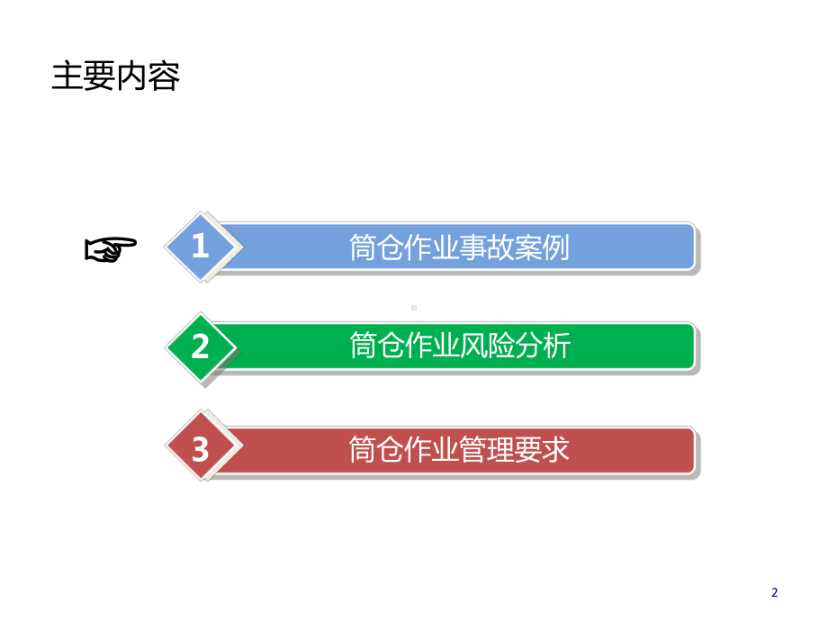 筒仓作业安全许可标准解读(-63张)课件.ppt_第2页