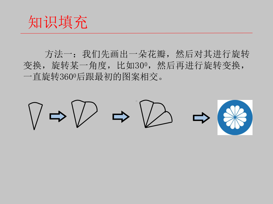 人教版B版高中数学选修3-4(B版)等距变换的合成运算及性质课件.ppt_第3页