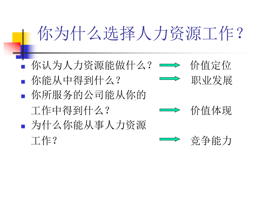 人力资源人士的竞争能力模型(-130张)课件.ppt_第3页