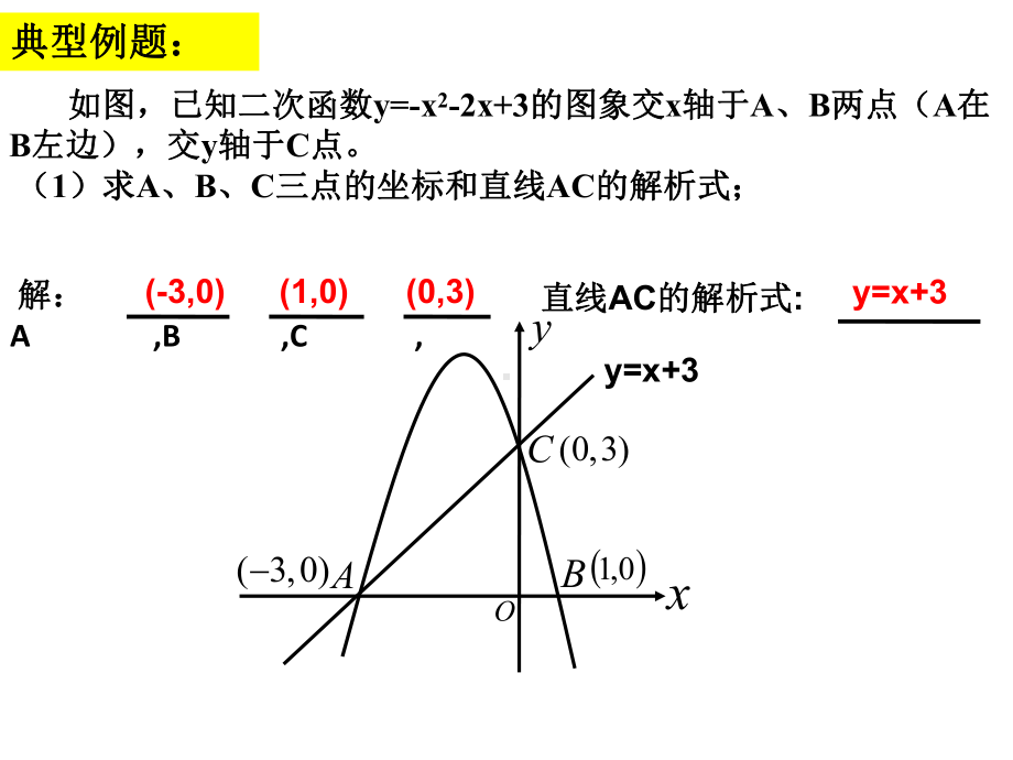 二次函数线段最大值教学课件.pptx_第3页