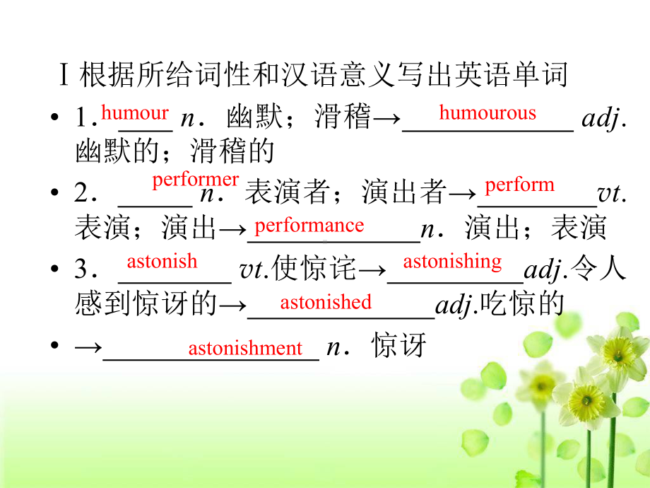 人教新课标高中英语必修四-Unit4-Body-language-课件--(共34张).ppt--（课件中不含音视频）_第2页