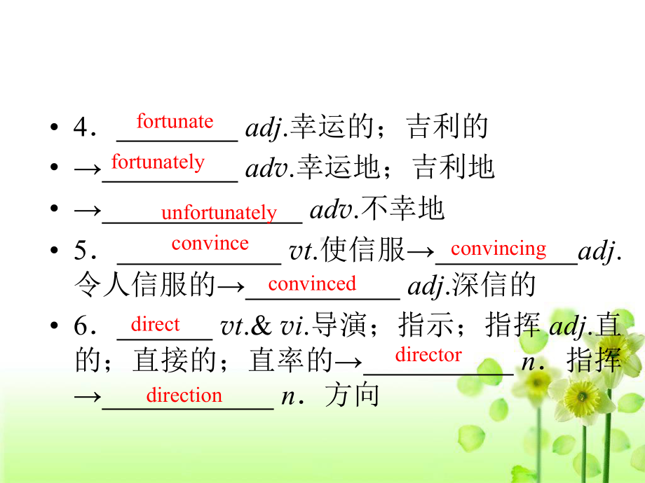 人教新课标高中英语必修四-Unit4-Body-language-课件--(共34张).ppt--（课件中不含音视频）_第3页