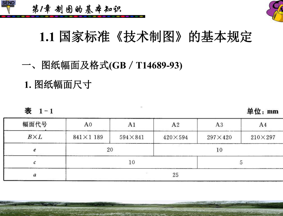 工程制图与计算机绘图第1章课件.ppt_第2页