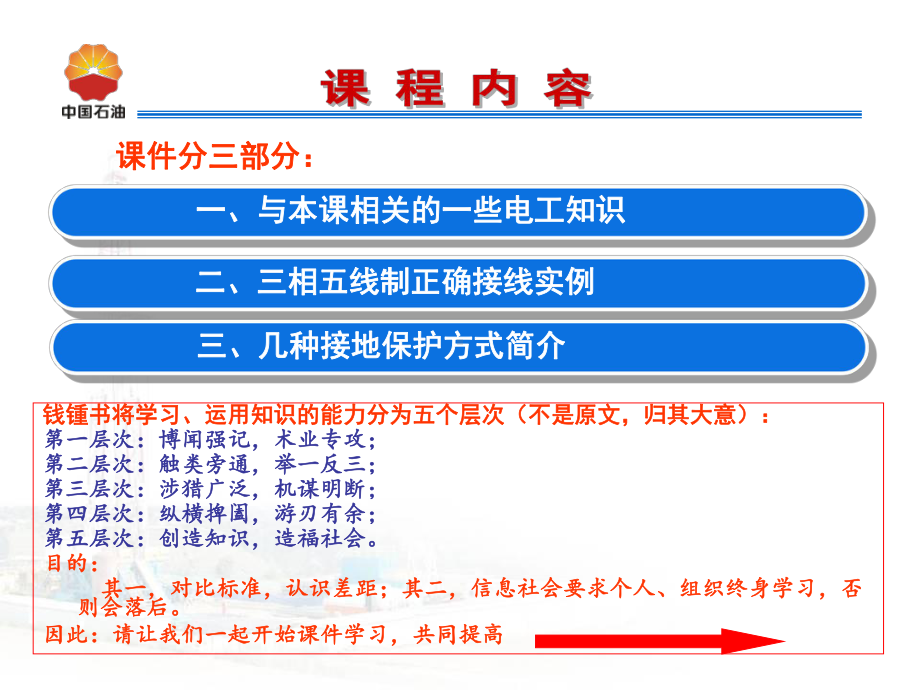 钻井设备用电接正确接线实例课件.ppt_第3页