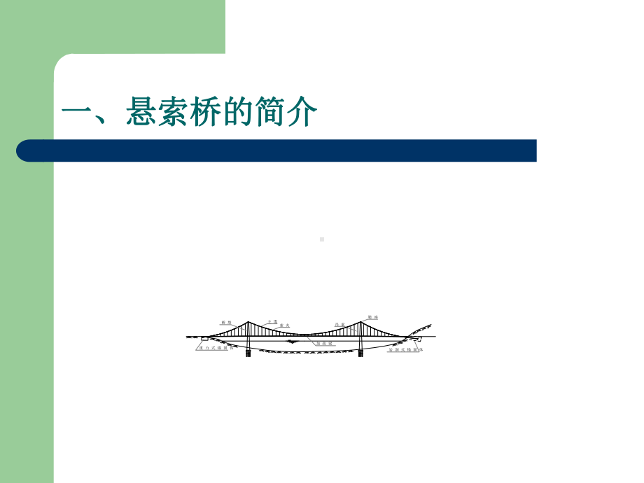 悬索桥施工技术汇报课件.ppt_第3页