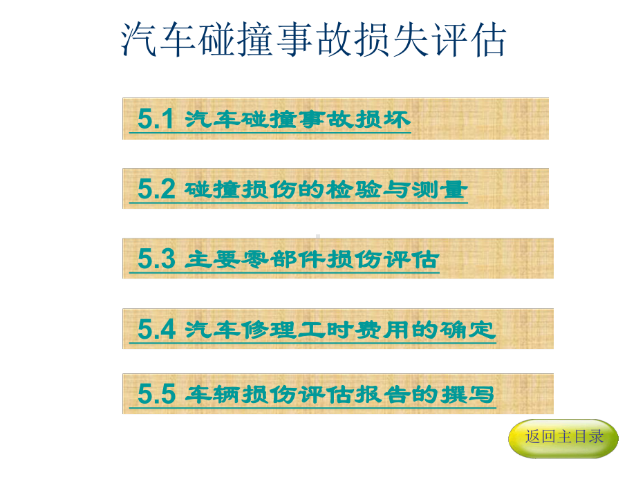 汽车碰撞事故损失(45张)课件.ppt_第1页