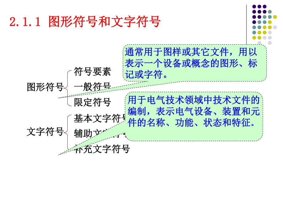 机床电气基本控制电路课件.ppt_第3页