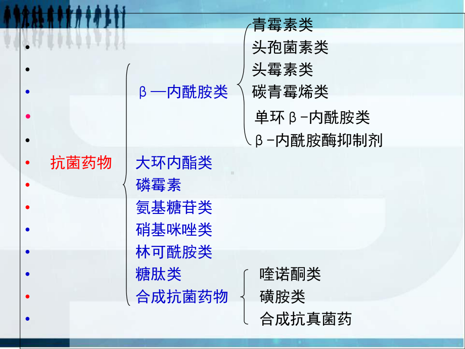 临床常用抗菌药物合理使用医学课件.ppt_第3页