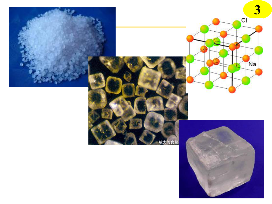 无机化学-晶体结构课件.ppt_第3页