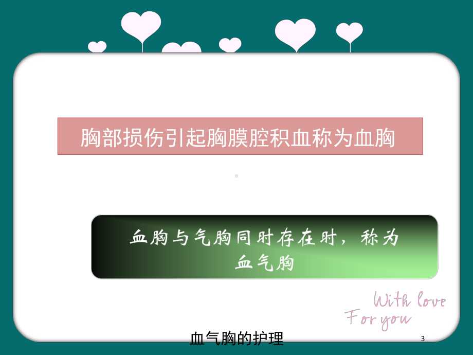 血气胸的护理培训课件.ppt_第3页