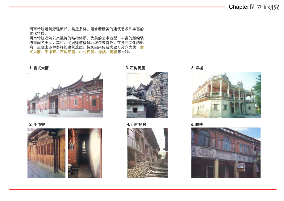 闽南建筑风格研究课件.ppt_第3页