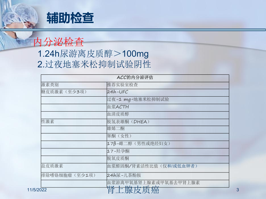 肾上腺皮质癌培训课件.ppt_第3页