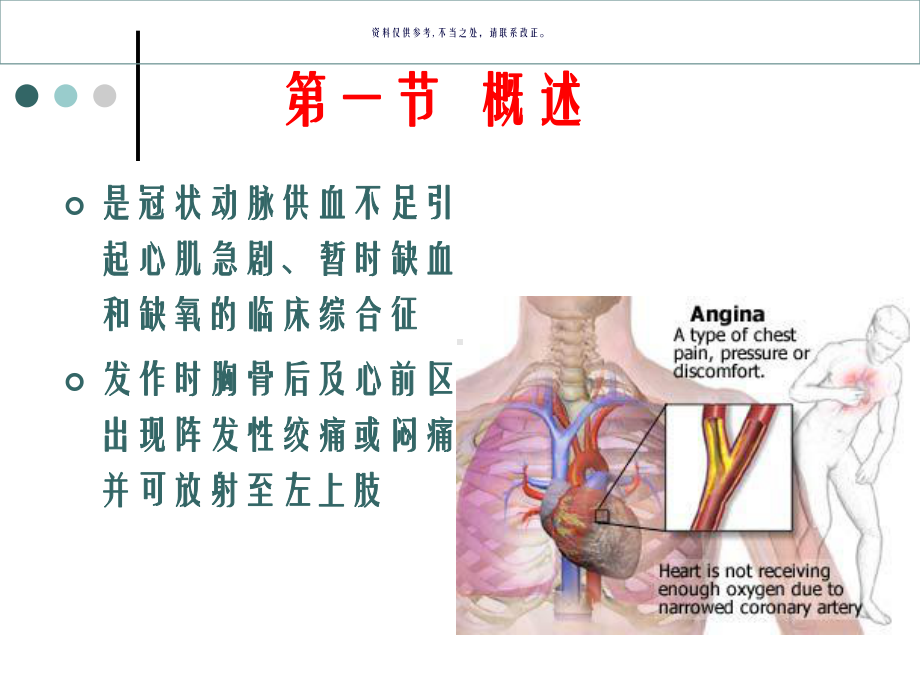 药理学之抗心绞痛课件.ppt_第1页