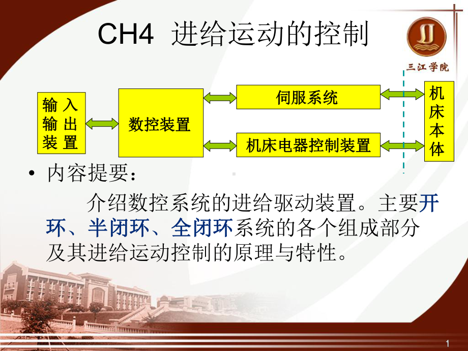 数控原理-检测元件课件.ppt_第1页