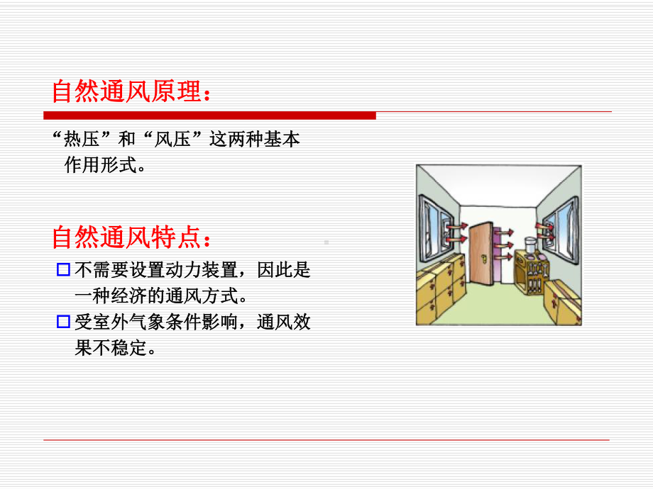 自然通风与建筑设计方案(课件).ppt_第2页