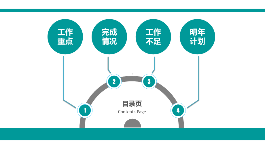 工作汇报年终总结工作计划模板大全(56)课件.pptx_第2页