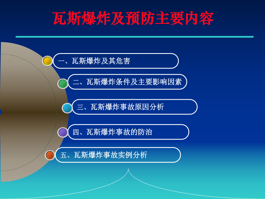 瓦斯爆炸及防治课件.ppt_第2页