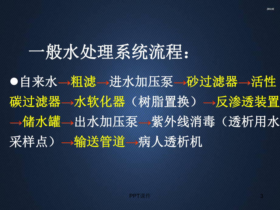 血液透析护理培训课程-课件.ppt_第3页