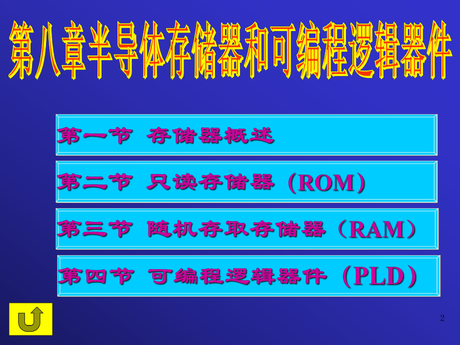 电子技术(第三版)多媒体课件第8章-半导体存储器和可编程逻辑器件-.ppt_第2页