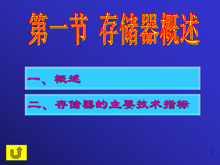 电子技术(第三版)多媒体课件第8章-半导体存储器和可编程逻辑器件-.ppt_第3页