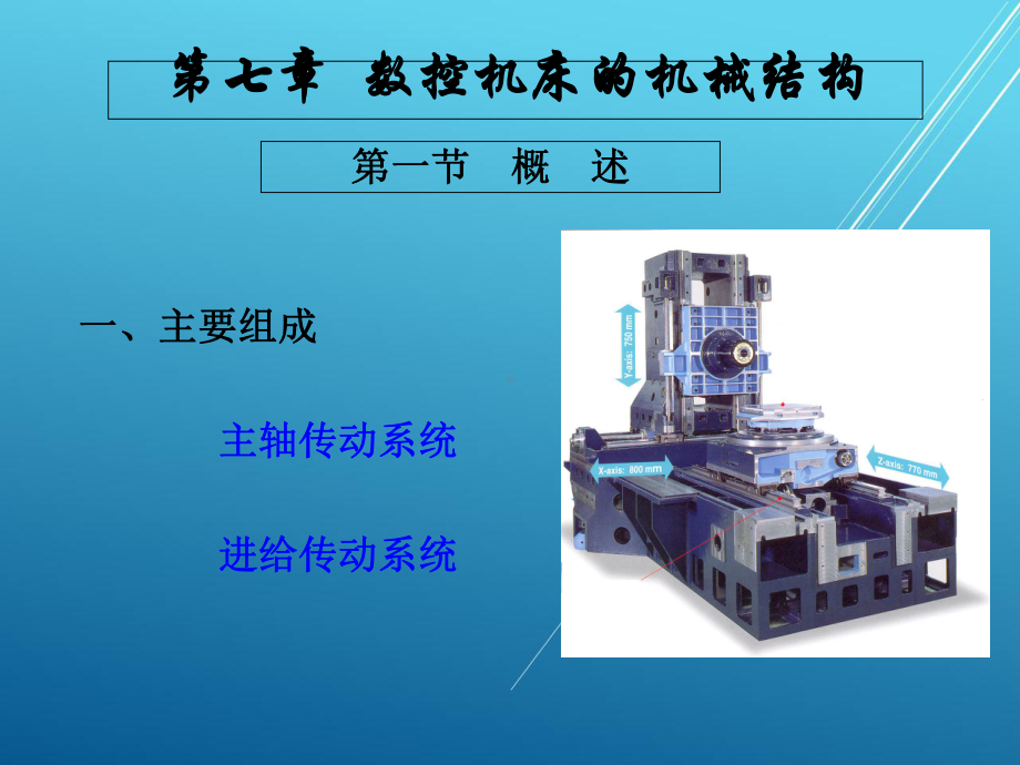 数控技术19-20-第七章-数控机床的机械结构课件.ppt_第1页