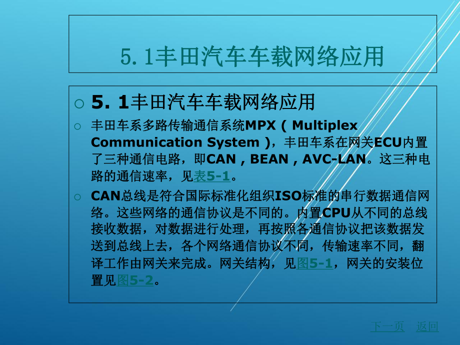 汽车单片机单元5课件.ppt_第2页