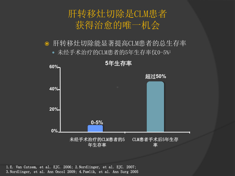 贝伐珠单抗在结直肠癌肝转移的合理应用教学课件.pptx_第3页